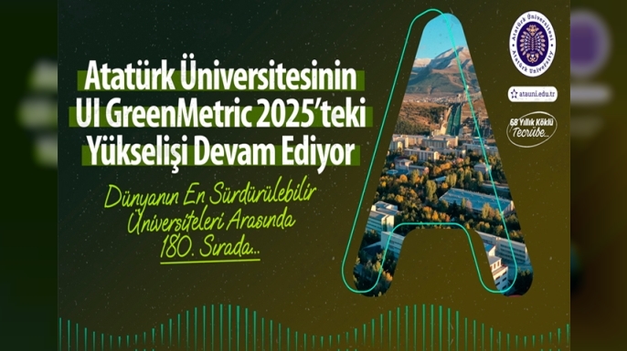 Atatürk Üniversitesinin yükselişi devam ediyor